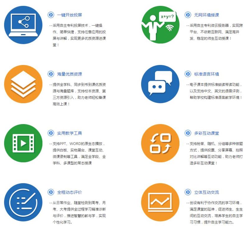 在数字化时代，教育软件已成为学校和培训机构不可或缺的一部分。然而，并不是每一个机构都具备自主研发的能力或条件。因此，越来越多的教育机构开始考虑定制开发教育软件。那么，如何选择合适的教育软件定制服务呢？本文将从多个维度进行对比分析。