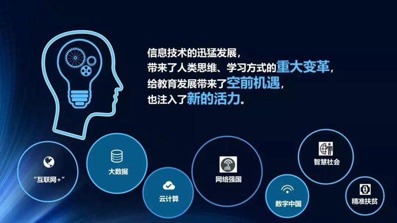 未来教育：为何选择教育软件定制？