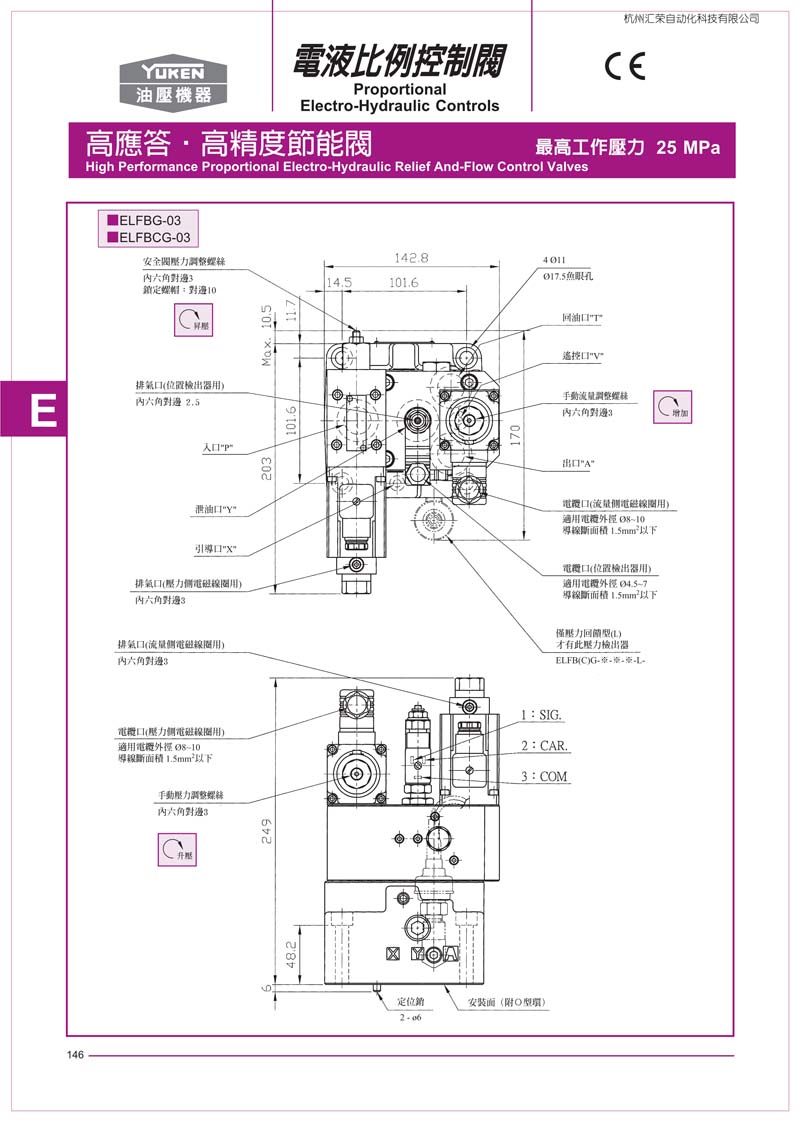 同比上升7.11%;其中2025年第三季度