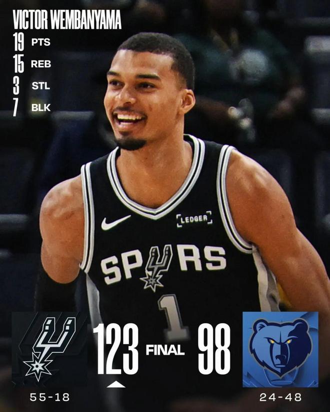 文班亚马单场7帽3断+15篮板